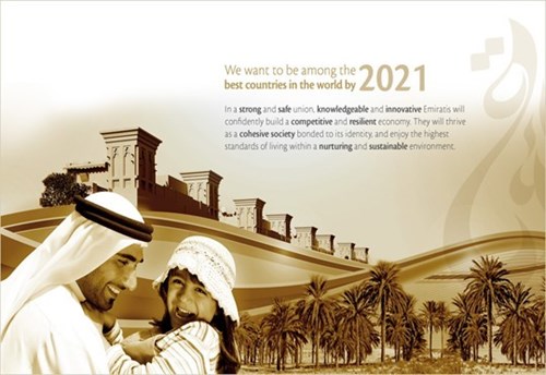 Uae National Agenda